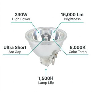 Lámpara de haz KAYN 330-15R de 330W con balastro a juego de 330W, 16000 lúmenes, piezas de repuesto para iluminación de escenario - Product Image 2