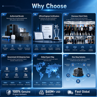 Serveur en rack 3U ThinkSystem SR675i V3 neuf avec double processeur AMD EPYC 8x RTX PRO 6000 Blackwell GPU AI Inference GenAI en stock