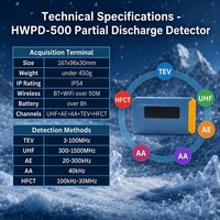 Probador de PD con APP Android HWPD-500 Personalizable, Pantalla LCD, Temperatura de Operación de -20~+400, Gestión de Tareas de Inspección, Prevención