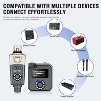 Sistema Inalámbrico IEM M3 de 5.8GHz, Transmisor y Receptor Profesional de Monitoreo Intraural para Bandas, Actuaciones en Vivo y Monitoreo de Audio en Escenario