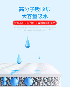 Coussinets de pipi de luxe à 6 couches absorbants imperméables à l'eau jetables pour chiots de compagnie Caractéristiques durables inodores et imperméables - Product Image 2