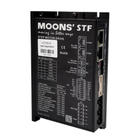 MOONS Modbus TCP Ethernet 2 fases 24V 5A controlador de Motor paso a paso Fieldbus STF05-D ESCL