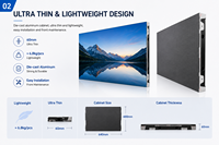 Pantalla LED para Interiores de Instalación Fija y Duradera, 4K HDR10, P1.86, Garantía de 2 Años, Brillo de 600CD, CMS Impulsado por IA, para Salas de Banco y Espacios Públicos