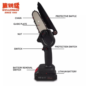 <span class=keywords><strong>Mini</strong></span> <span class=keywords><strong>Motosierra</strong></span> Eléctrica de Mano con Batería, <span class=keywords><strong>Motosierra</strong></span> Eléctrica de 4 Pulgadas - Product Image 5
