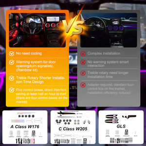 Voyeego Vente en gros en usine Eclairage ambiant Mercedes ML-2012-2015 GL-2013-2015 GLE-2015-2019 <span class=keywords><strong>FLS</strong></span>-2016-2019 Leds - Product Image 3