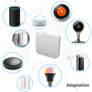 Tuya Zigbee Gateway Mini 59x59x11mm Wi-Fi Bluetooth Smart Home Control Universal App Voice Remote - Product Image 3
