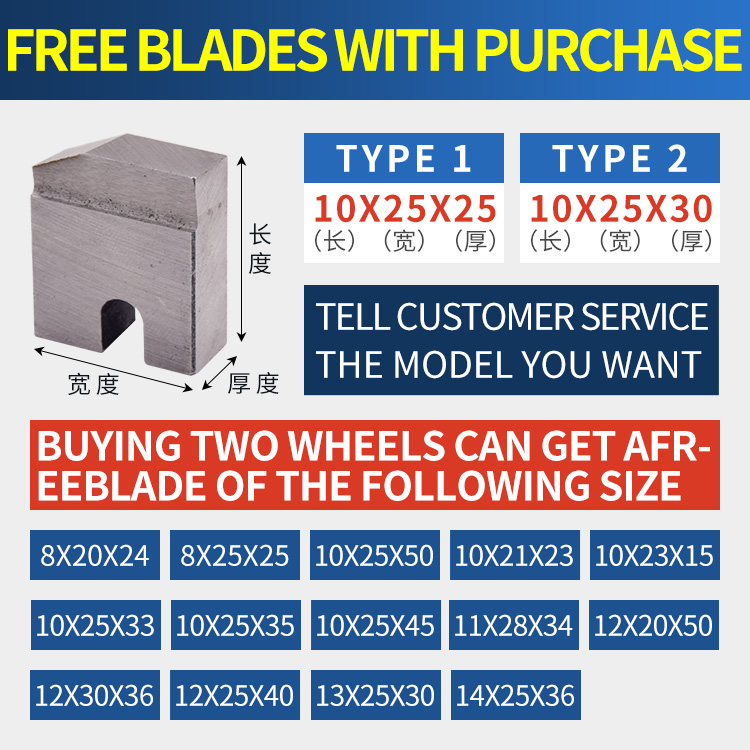 thread rolling head tangential