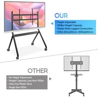 Tableau blanc interactif LED tactile IR 20 points 4K 65 pouces avec système d'exploitation Android+Windows pour une utilisation en classe et en conférence