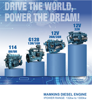 Mamkins Dieselmotor 227 263 KW 304 353 PS Motorblock Wassergekühlte Dieselmotoren mit Kühler für Notstromaggregat