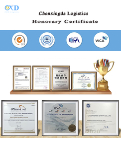 Agente de abastecimiento de Taobao verificado para Air + Trucking Calidad garantizada Entrega rápida con pago seguro - Product Image 4