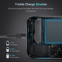 Câble USB-C tressé en nylon SD-265 120W PD 6A à charge rapide de 1 m pour iPhone avec conducteur en cuivre pur et transfert de données