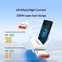 Câble de charge rapide USB-C UGREEN US562 avec gaine en PVC, 6A, prise en charge CarPlay pour téléphone mobile Android 100W