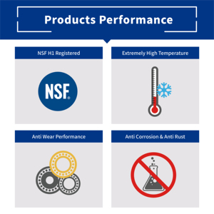 Grasso Sintetico Bianco per Alte Temperature Frtlube, Grado Alimentare NSF H1 NLGI 2, 16kg, Lubrificante Industriale, Intervallo di Temperatura -30-280°C - Product Image 3