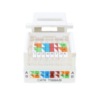 Plaque murale Ethernet en gros, 90 degrés, réseau modulaire, connecteur Keystone Cat6 non blindé, connecteur RJ45, terminaison par poinçonnage, 22-26 AWG