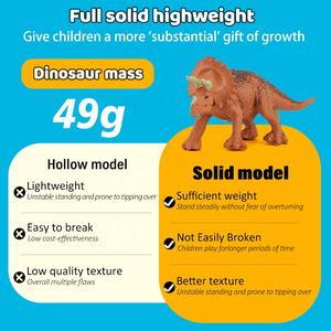 PVC Mini dinosaure en plastique solide jouets Simulation cognitive <span class=keywords><strong>Jurassic</strong></span> Animal Tyrannosaurus Rex modèle pour enfants Collection - Product Image 3