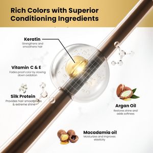 Kit de Coloración Capilar MOEHAIR |   Tinte Permanente para el Cabello 5NN (Castaño Claro Intenso) Revelador de 20 Volúmenes Crema al 6% |   Infundido con Queratina |   Gris - Product Image 2