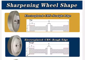Muela de Diamante CBN para <span class=keywords><strong>Tormek</strong></span> <span class=keywords><strong>T4</strong></span> - 250mm*12mm*50mm, Muela de Afilado para Herramientas (Ángulo Redondo, Grano 220) - Product Image 5