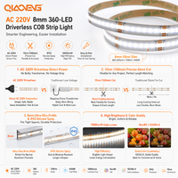 Ruban LED COB sans conducteur AC 220V 8mm 360 LED 1000lm 6500K Blanc Froid IP43 Silicone Lumière Linéaire Sans Soudure pour Plafond et Niche