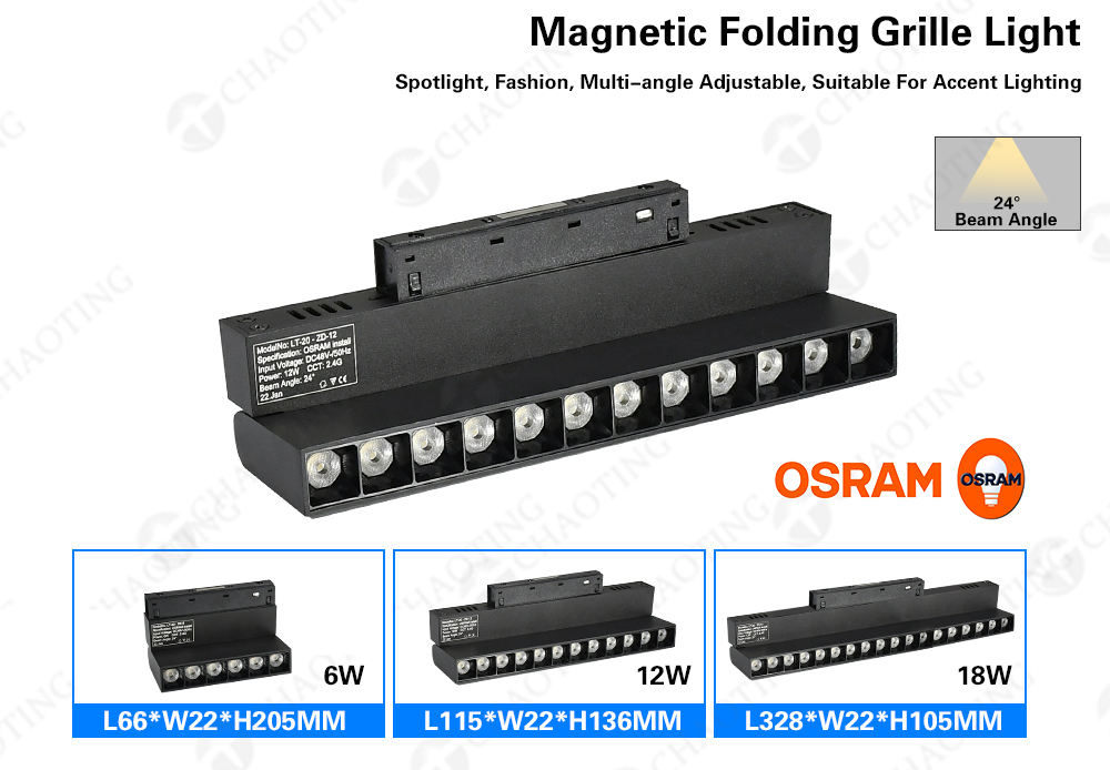 Projecteur rotatoire de grille de pli