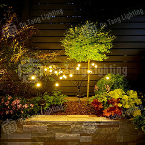 Lumières décoratives LED de plein air pour Halloween et Noël, effet scintillant nocturne, pour aménagements paysagers et promenades en bord de lac - Product Image 6