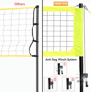 Red de <span class=keywords><strong>Voleibol</strong></span> Plegable <span class=keywords><strong>para</strong></span> Exteriores VN02A, <span class=keywords><strong>Precio</strong></span> Económico, Longitud Personalizada, Soporte Portátil con Red, <span class=keywords><strong>Postes</strong></span> Estándar - Product Image 2