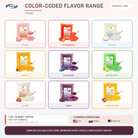 Boba Éclatante 1kgx20 Sacs Carton Entrepôts Locaux US MY RU Expédition Rapide pour Boutiques et Distributeurs de Bubble Tea
