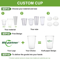 Gobelet transparent en PLA/PET personnalisé avec logo imprimé, 16 oz, réutilisable, jetable, pour café, jus, fêtes, avec couvercle
