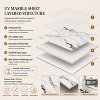 Panel de Pared UV MORLENX Blanco y Negro con Vetas Doradas Finas para Proyectos de Desarrollo de Propiedades de Lujo