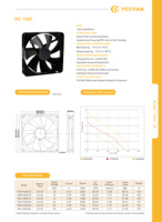 YCCFAN 1425 YDH1425S12 Fábrica al por mayor 24V ventilador de refrigeración por aire DC 14025 ventilador sin escobillas 12V DC ventiladores axiales