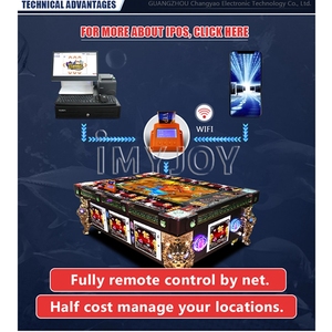 I più venduti sistemi <span class=keywords><strong>di</strong></span> Software per carte <span class=keywords><strong>di</strong></span> debito del parco a tema senza contanti <span class=keywords><strong>di</strong></span> divertimento - Product Image 2