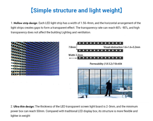 Ngoài trời IP65 không thấm nước P16 P33 P25 trong suốt lưới rèm <span class=keywords><strong>LED</strong></span> hiển thị cho xây dựng bức tường video và tự phục vụ kinh doanh - Product Image 3