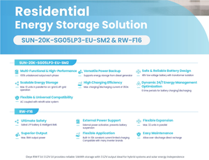 Khu dân cư ESS điện áp thấp <span class=keywords><strong>Series</strong></span> (lv) RW-F16 (như, AF, latam) cắt-cạnh Pin cho dân cư năng lượng lưu trữ - Product Image 6