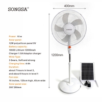 Ventilateur sur pied rechargeable 16 pouces à commande mécanique 3 vitesses, double sortie, panneau solaire pour coupures de courant d'urgence, vente directe usine pour acheteurs en gros