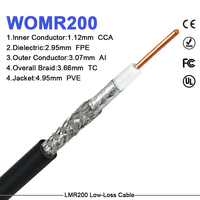 Cable Coaxial RF LMR200 de 50 Ohmios y Baja Pérdida, con Conductor de Cobre, para Proyectos de Cobertura de Red Inalámbrica, Venta al Por Mayor de Fábrica
