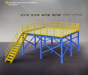 Mezzanine industrielle en acier <span class=keywords><strong>Nova</strong></span> <span class=keywords><strong>Steel</strong></span>, sur mesure, robuste, avec étagères métalliques pour le stockage en entrepôt, pour les étagères des fabricants - Product Image 1