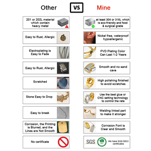 Bracelet double rangs en zirconium rond Dreamshow, plaqué or, breloque tendance, idéal pour <span class=keywords><strong>la</strong></span> <span class=keywords><strong>plage</strong></span> et l'été, en acier inoxydable de grande taille - Product Image 4