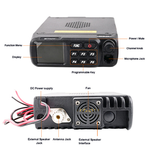 วิทยุสื่อสาร ETMY ECB-29 CB RadI0 AM FM SSB 27Mhz CB Radlo HF Transceiver กำลังส่งสูง ระยะไกล วอล์คกี้ทอล์คกี้ - Product Image 3