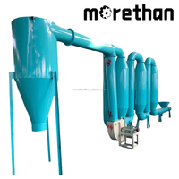 600-1500Kg par heure Déchiqueteuse à bois Sciure de bois Séchoir à flux d'air Séchoir à flux d'air pour biomasse Machines de séchage de sciure de bois