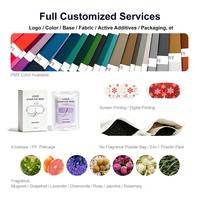 Masque oculaire chauffant personnalisé en gros, auto-chauffant, pour soulager la fatigue oculaire et les cernes, OEM ODM Marque Privée Vente en Gros