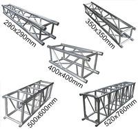 Sistema de Techo de Aleación de Aluminio de Ensamblaje Rápido, Diseño Modular, Instalación Rápida, Capacidad de Carga de 1000 kg para Conciertos
