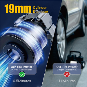 Bộ khởi động bình ắc quy ô tô siêu tụ điện mới, máy bơm hơi ô tô di động, sạc dự phòng, máy nén khí bơm lốp xe bằng nhựa ABS - Product Image 3