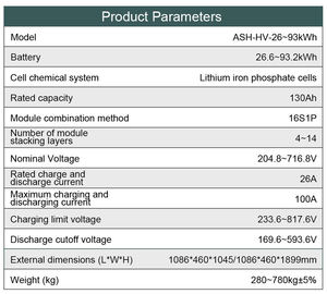 Pack de batteries Lifepo4 empilables verticalement Powergo BYD 50 kWh 512 V 716,8 V pour système de stockage d'énergie solaire domestique - Product Image 3