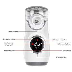 Nouveau <span class=keywords><strong>nébuliseur</strong></span> numérique à mailles tendance, inhalateur portable, machine à nébuliser intelligente USB portable pour enfants - Product Image 4