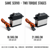 Servomoteur RC XQ-S4020D 20kg à engrenages métalliques, étanche, numérique, sans noyau, à couple élevé pour Crawler RC, Robot, Avion 4.8V-6.0V