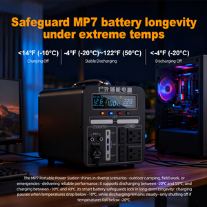 Estaciones de Energía Portátiles de Litio Lifepo4 de 1000w para Emergencias y Camping, al Mejor Precio - Product Image 5