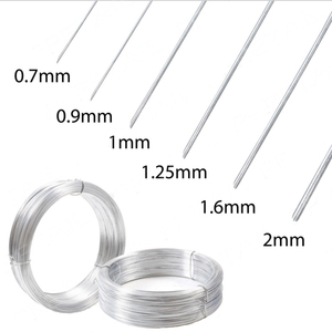 Filo Piatto di Legatura in Ferro Zincato Elettroliticamente/Acciaio Zincato a Caldo di Alta Qualità a Basso Prezzo - Product Image 3