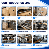 Protection d'angle en carton robuste en forme de L sur mesure pour la logistique d'entrepôt - Vente en gros usine
