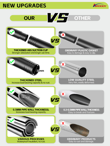 ARODDY 27,56-74,8 pulgadas <span class=keywords><strong>Barras</strong></span> <span class=keywords><strong>de</strong></span> <span class=keywords><strong>cortinas</strong></span> decorativas modernas Postes <span class=keywords><strong>de</strong></span> cortina Venta al por mayor <span class=keywords><strong>Barras</strong></span> <span class=keywords><strong>de</strong></span> cortina plateadas <span class=keywords><strong>de</strong></span> acero inoxidable para ventanas - Product Image 3