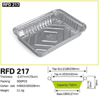 Vente directe des fabricants : Boîte alimentaire jetable en aluminium pour usage domestique, récipient/plat en aluminium utile pour barbecue extérieur