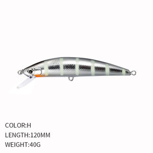 HUIPING Esca Affondante Tipo Minnow 120mm 40g, Lancio Lungo, Immersione Profonda, Esca Artificiale in Plastica Dura per Spigola, <span class=keywords><strong>Trota</strong></span> e Pesca in Mare - Product Image 6